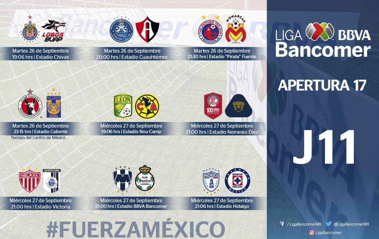 Liga MX regresa a la actividad; se jugará la jornada 11